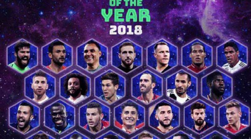 Real Madrid es el conjunto con más postulados al Equipo del Año UEFA