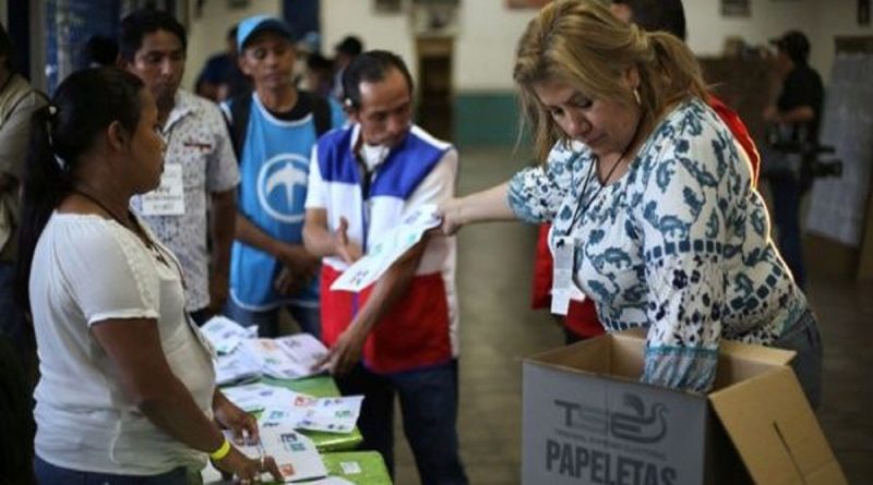 Elecciones en El Salvador