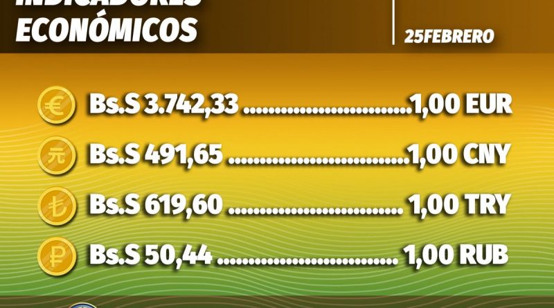 Subasta del Sistema de Mercado Cambiario se realiza este lunes