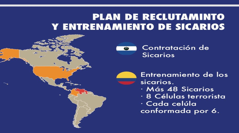 Especial: Captura de alias “Neco” confirma plan desestabilizador orquestada por extrema derecha