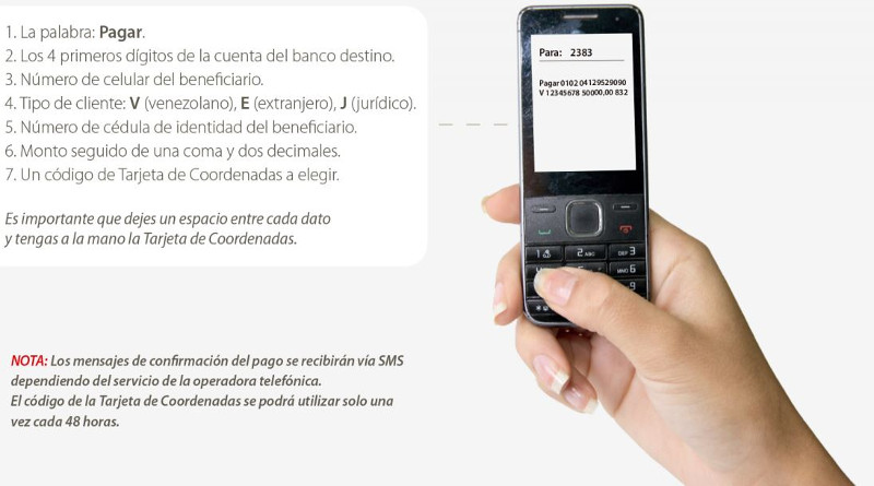 Usuarios del Banco del Tesoro ya pueden hacer pago móvil por mensaje de texto