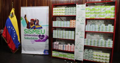 Fotos: William Pérez
