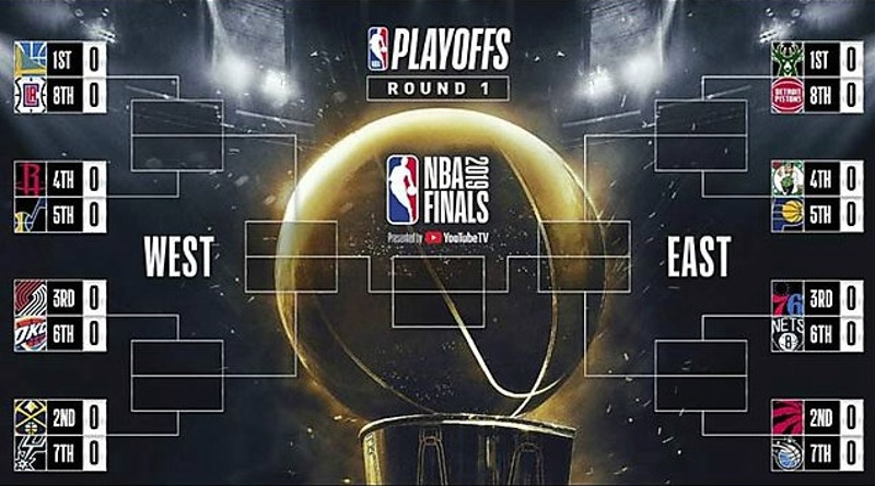 Comienzan los playoffs de la NBA con duelo entre Nets y Sixers