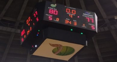 Guaiqueríes barrió a Panteras y extendió su invicto en la Copa LPB