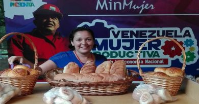 Esto es lo que debes hacer para adquirir un crédito Soy Mujer en el Banco Bicentenario (+CLAVES)