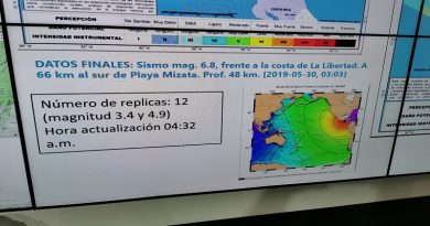Activan alerta de tsunami en El Salvador tras sismo de 6,8