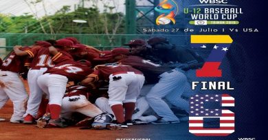 Venezuela y Corea del Sur dominan el Grupo B en Copa Mundial de Béisbol Sub-12
