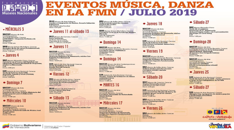 Museos nacionales tendrán programación de música y danza este mes de julio