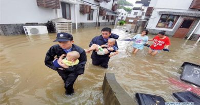 Al menos 32 fallecidos y 16 desaparecidos deja Tifón Lekima en China