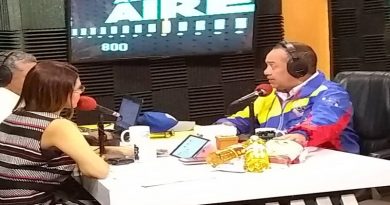 Analista político José Ávila afirmó que la solución para el bloqueo económico es la producción nacional