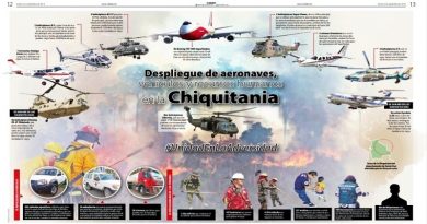 Este fin de semana arribará a Bolivia helicóptero Chinook de Canadá para labores de mitigación de incendios
