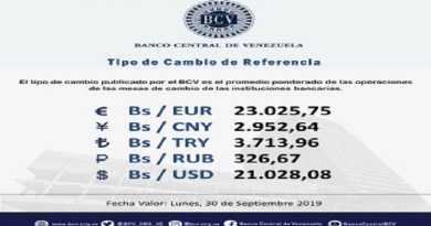 Operaciones de las mesas de cambio cotizó el euro a Bs. 23.025,75
