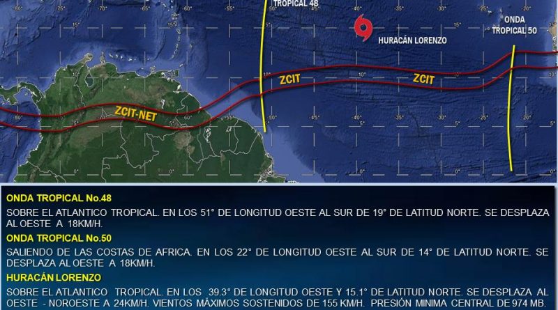 Inameh reporta nubosidad fragmentada en occidente y sur del país