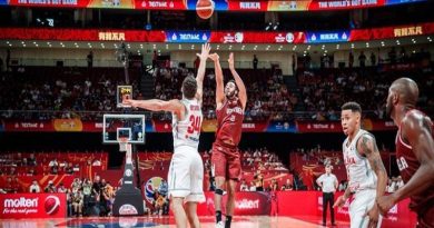 Vinotinto de Baloncesto se enfrentará este lunes a Costa de Marfil en Mundial de China