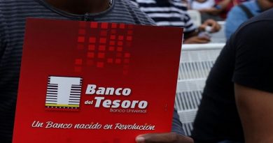 Banco del Tesoro entregó 21.271 créditos en 2019