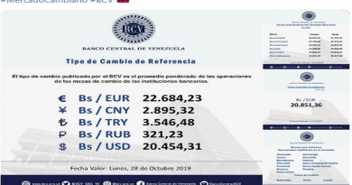 Mesas de Cambio abren este lunes con euro fijado en Bs. 22.684,23