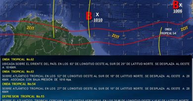 Lluvias continuarán este martes por interacción de onda tropical con vaguada