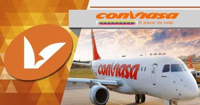 Araguayán: Durante el 2020 Conviasa consolidó el servicio de transporte y carga aérea en beneficio de la economía del país