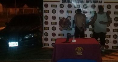 GNB capturó a dos ciudadanos por extorsión y porte ilícito de armas en Bolívar