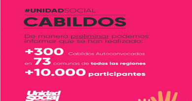 Más de 10.000 personas participan en cabildos abiertos en Chile