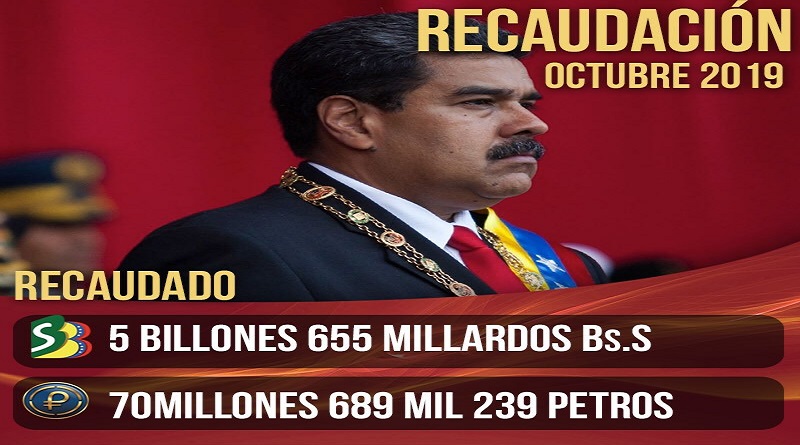 Seniat recaudó más de 5 billones de bolívares en octubre
