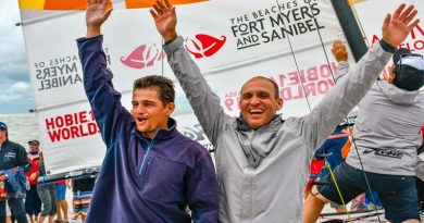 Venezolanos triunfaron en Mundial de Vela Hobie 2019 en EEUU