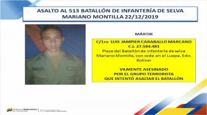Pruebas de la implicación de Gobiernos de Perú, Ecuador, Colombia y Brasil en hechos terroristas contra Venezuela