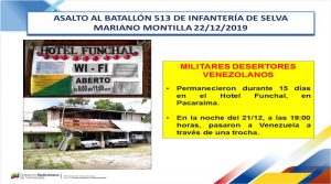 Pruebas de la implicación de Gobiernos de Perú, Ecuador, Colombia y Brasil en hechos terroristas contra Venezuela