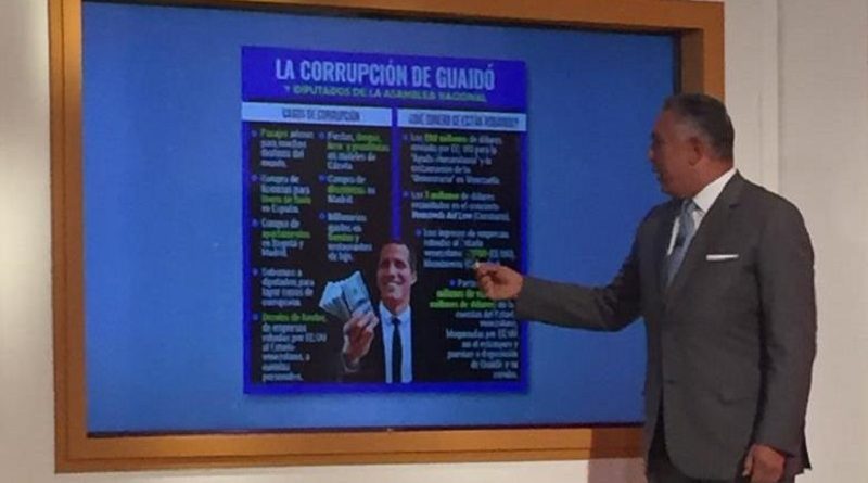 Pedro Carreño: Trama de corrupción que lidera Guaidó se ejecutó a cambio de recibir 52 millones de dólares