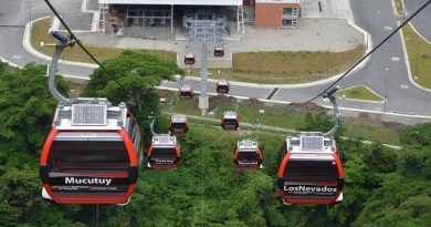 Trolcable Mérida superó los 22 millones de usuarios movilizados