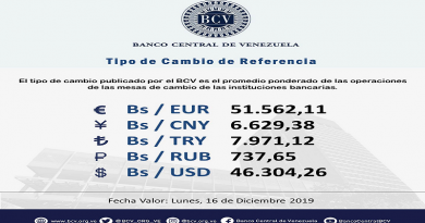 BCV | Operaciones de Mesas de Cambio para el lunes 16DIC abrirá con el Euro en 51.562,11