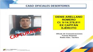 Pruebas de la implicación de Gobiernos de Perú, Ecuador, Colombia y Brasil en hechos terroristas contra Venezuela