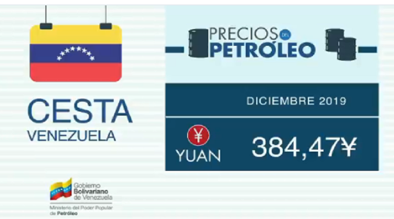 16 al 20 de diciembre | Petróleo venezolano se cotiza a 384,47 yuanes