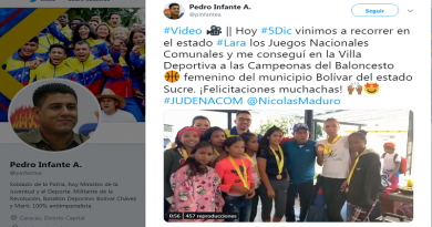Integrantes del Baloncesto Femenino del estado Sucre se titulan CAMPEONAS de Juegos Deportivos Nacionales Comunales Judenacom 2019