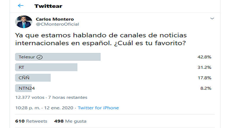 TENDENCIAS | TeleSUR es considerado el canal favorito de noticias internacionales en español