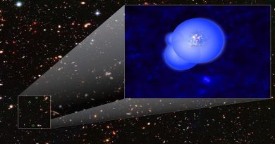 Observan un Grupo de Galaxias Distantes que Conducen a una Antigua Transformación Cósmica
