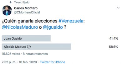 Entérate por qué sector de extrema derecha repudiaron encuesta del excorresponsal del medio CNN