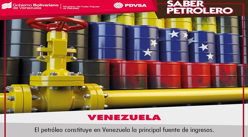 Petróleo venezolano cerró la semana en 314,80 yuanes