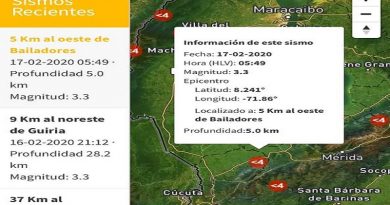 Funvisis reportó sismo de magnitud 3,3 se registró en Bailadores Mérida