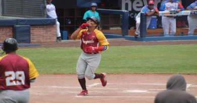 Venezuela enfrentará este domingo a El Salvador en PreMundial Sub-23