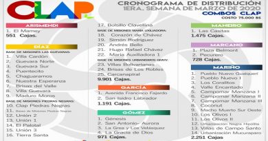 Atenderán a más de 17 mil familias en jornada de venta de combos CLAP en Nueva Esparta