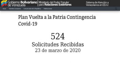 Un total de 524 venezolanos varados en EE.UU. se registraron en vuelo humanitario para regresar al país