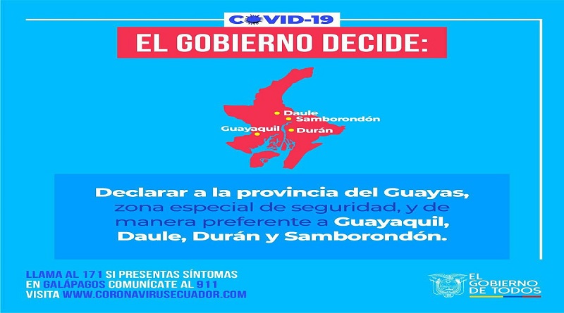 Ecuador decretó toque de queda ante Covid-19