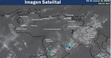 Instituto Nacional de Meteorología e Hidrología