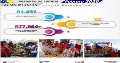Nueva Esparta distribuyó aproximadamente 900 mil kilos de alimentos