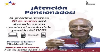 El Banco Bicentenario del Pueblo