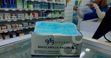 Contraloría General denuncia sobreprecio en tapabocas en red de farmacias Farmatodo