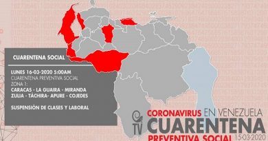 Cuarentena Social, Colectiva y Laboral (Foto La Iguana)