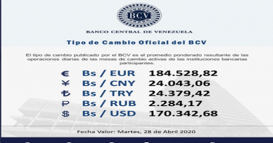 BCV | Este es el precio del Euro en operaciones cambiarias de este martes