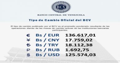 Mesas de cambio cotizan este lunes el Euro en 136.617,01